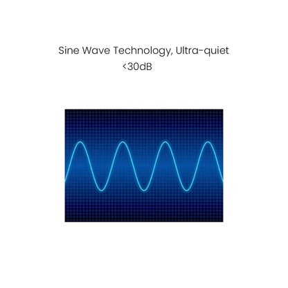 Bluetooth-Controlled Aquarium Circulation Pump for Fresh and Salt Water