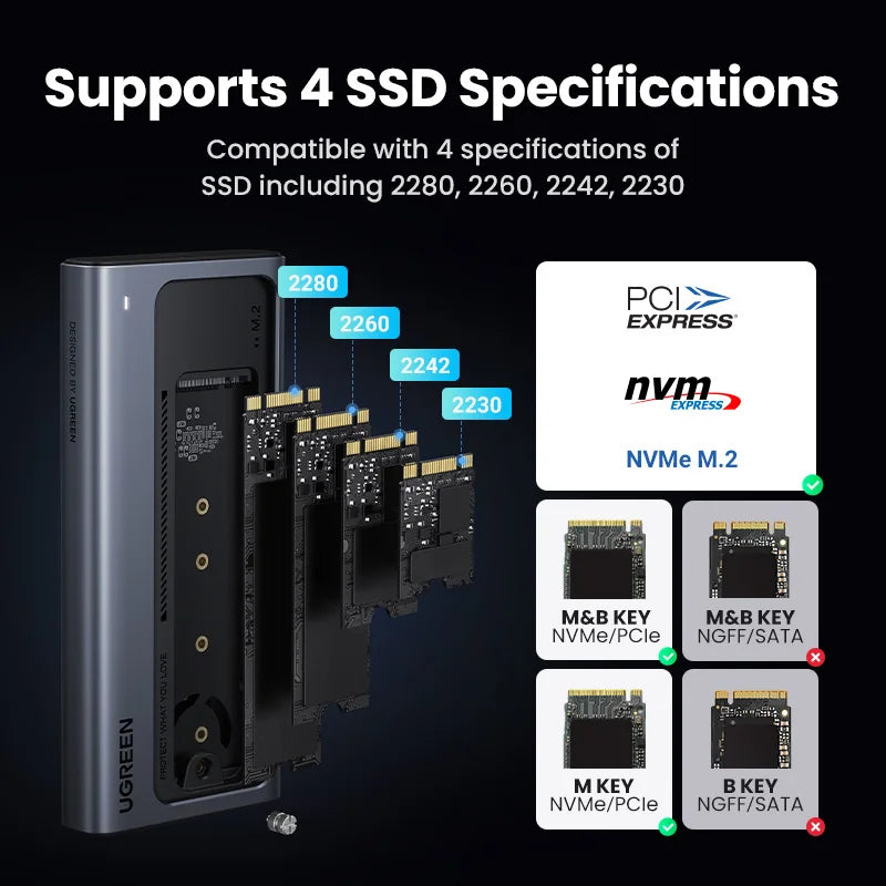 Portable 40Gbps NVMe M2 SSD Enclosure with Cooling Fan