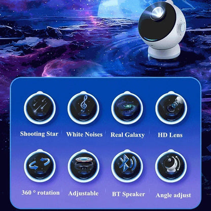 Starry Sky Projector with Adjustable Rotation for Bedroom