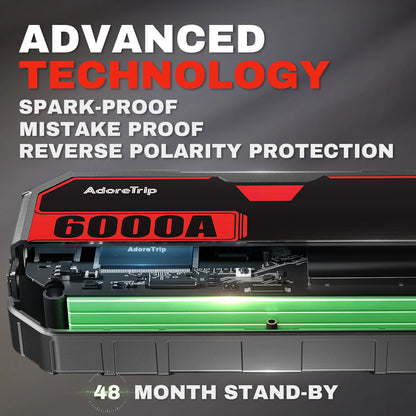 6000A 20000mAh Portable Car Jump Starter Power Bank