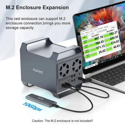 4 Bay USB-C Hard Drive Docking Station with HDMI