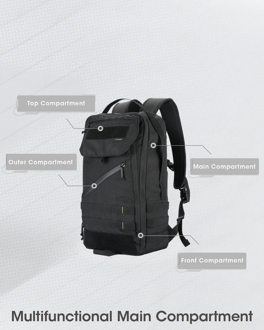 Compact 23L Waterproof Commuter Backpack with Laptop Sleeve