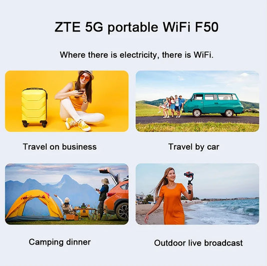 Portable 5G WiFi Router with Dual Band and USB C