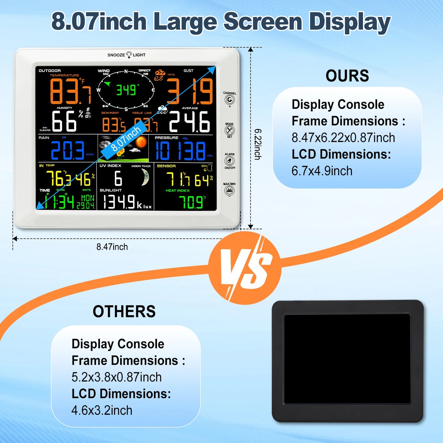 WiFi Weather Station with Rain Gauge and Wind Speed