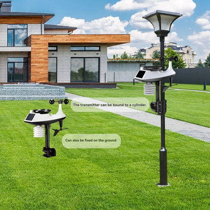 Smart Home Weather Station with Wind Speed & Humidity