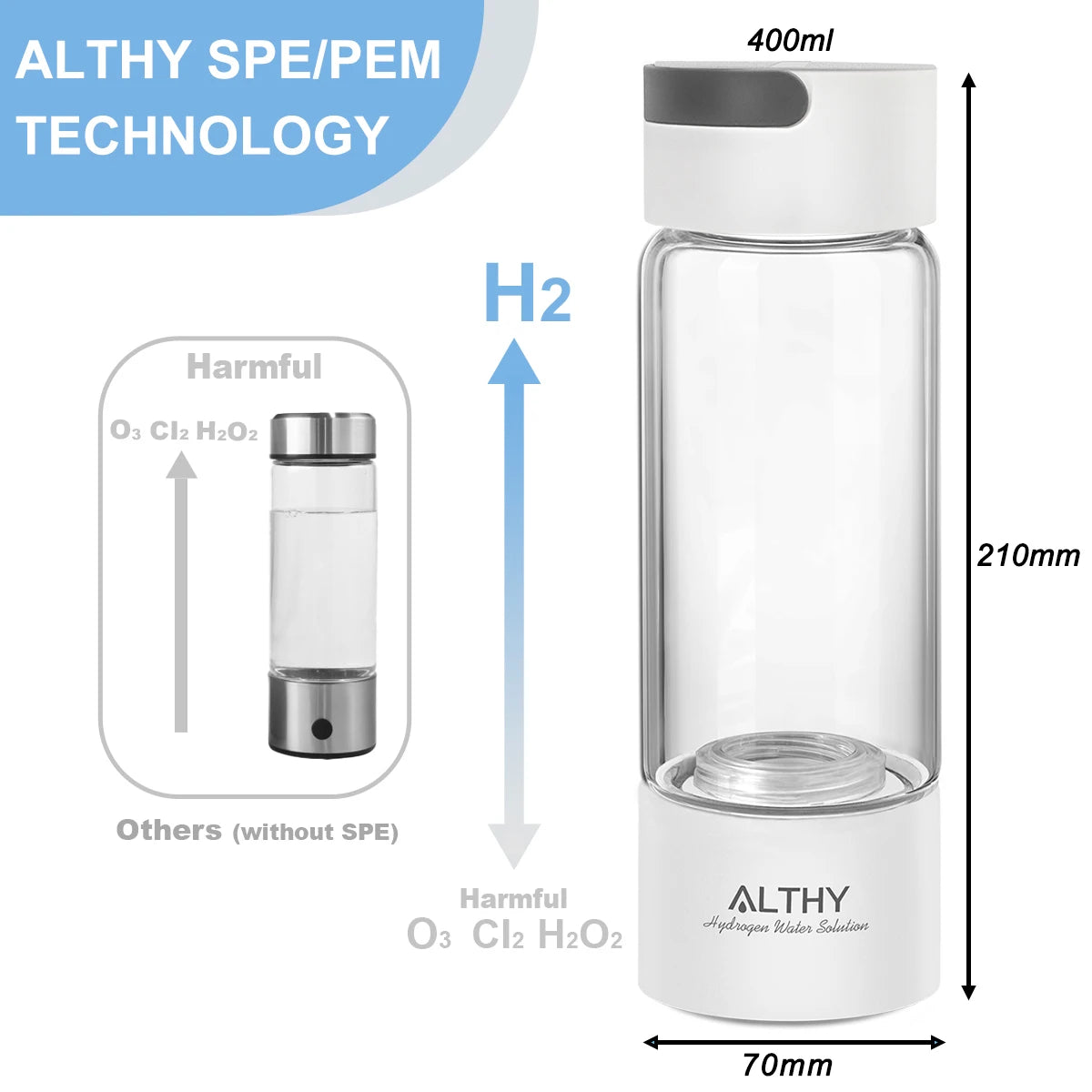 Hydrogen Water Generator Bottle with Glass Cup and Inhaler