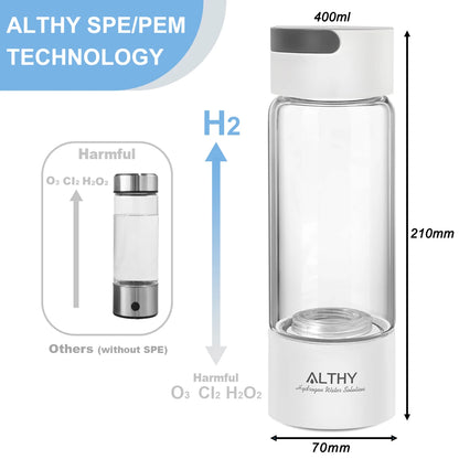 Portable Hydrogen Water Bottle with Dual Chamber Ionizer