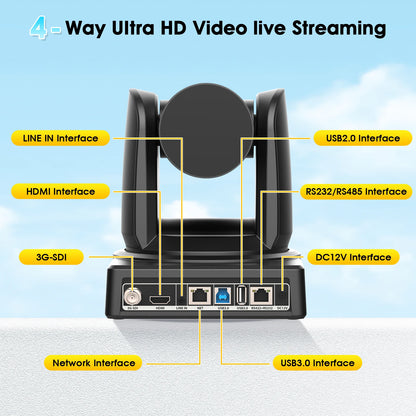 4K 20X PTZ Camera with NDI HDMI SDI USB Connections