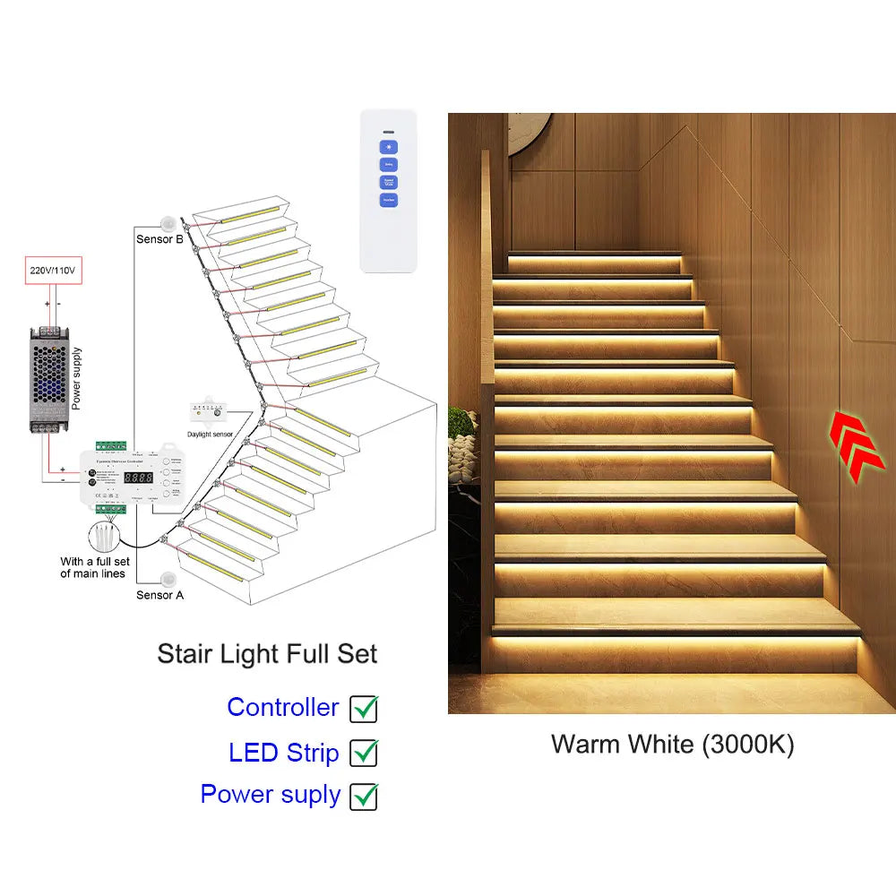 12-Step LED Stair Lighting with Motion and Daylight Sensor