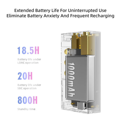 Portable Gray Bluetooth Headphone Amplifier Aluminium
