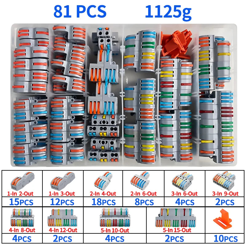 Compact Spring Conductor Wiring Connector Kit 81PCS