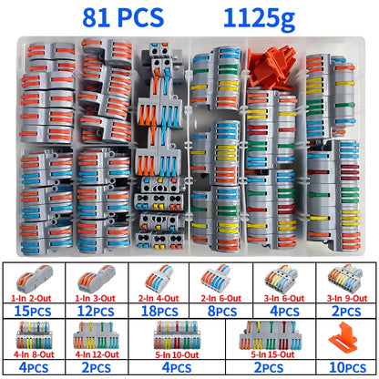 Compact Spring Conductor Wiring Connector Kit 81PCS