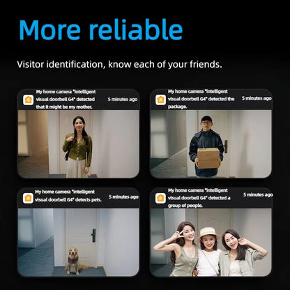Wireless Video Doorbell with HD Camera and Smart Home Control