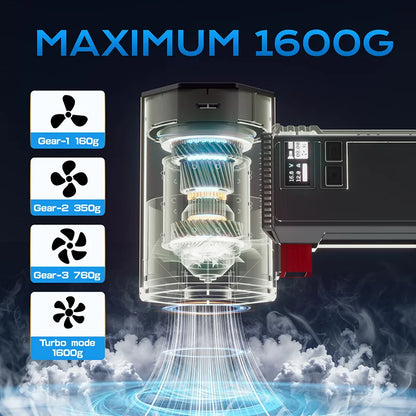 Powerful Handheld Turbo Air Blower with LED Light