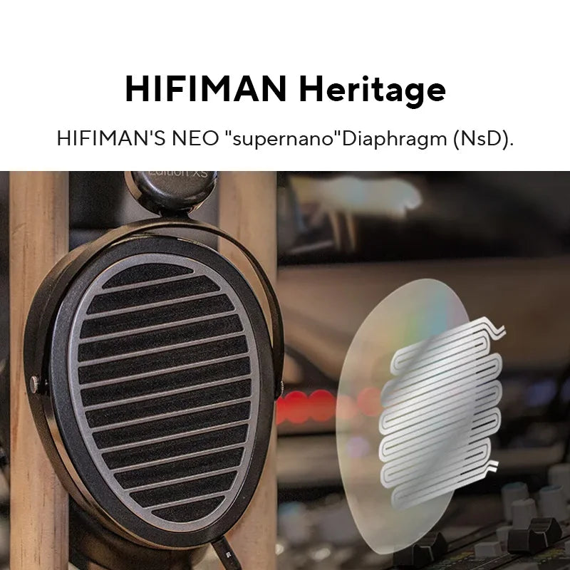 Full Size Planar Magnetic HiFi Headphones with Adjustable Headband