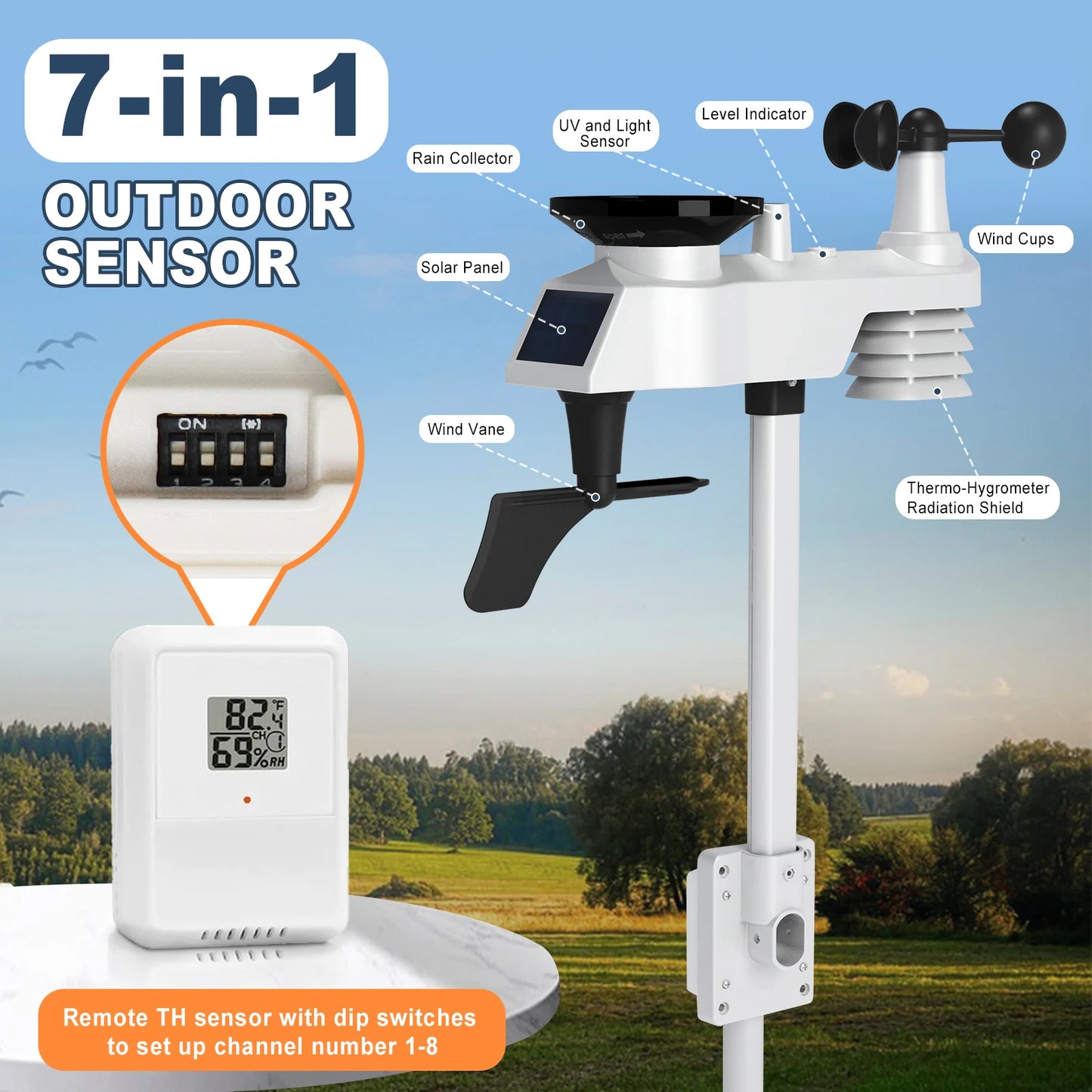 WiFi Weather Station with Rain Gauge and Wind Speed
