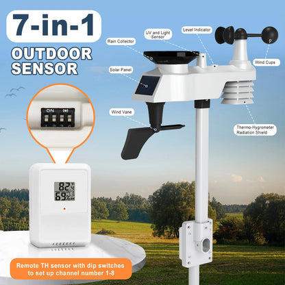WiFi Weather Station with Rain Gauge and Wind Speed