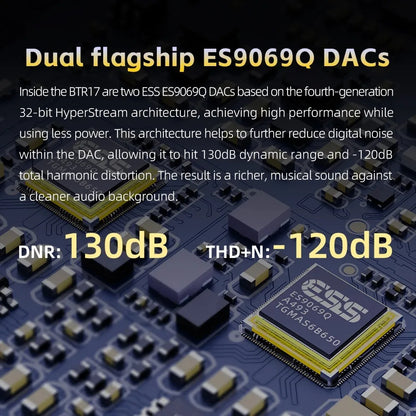 Wireless Headphone DAC AMP with LDAC Support Black