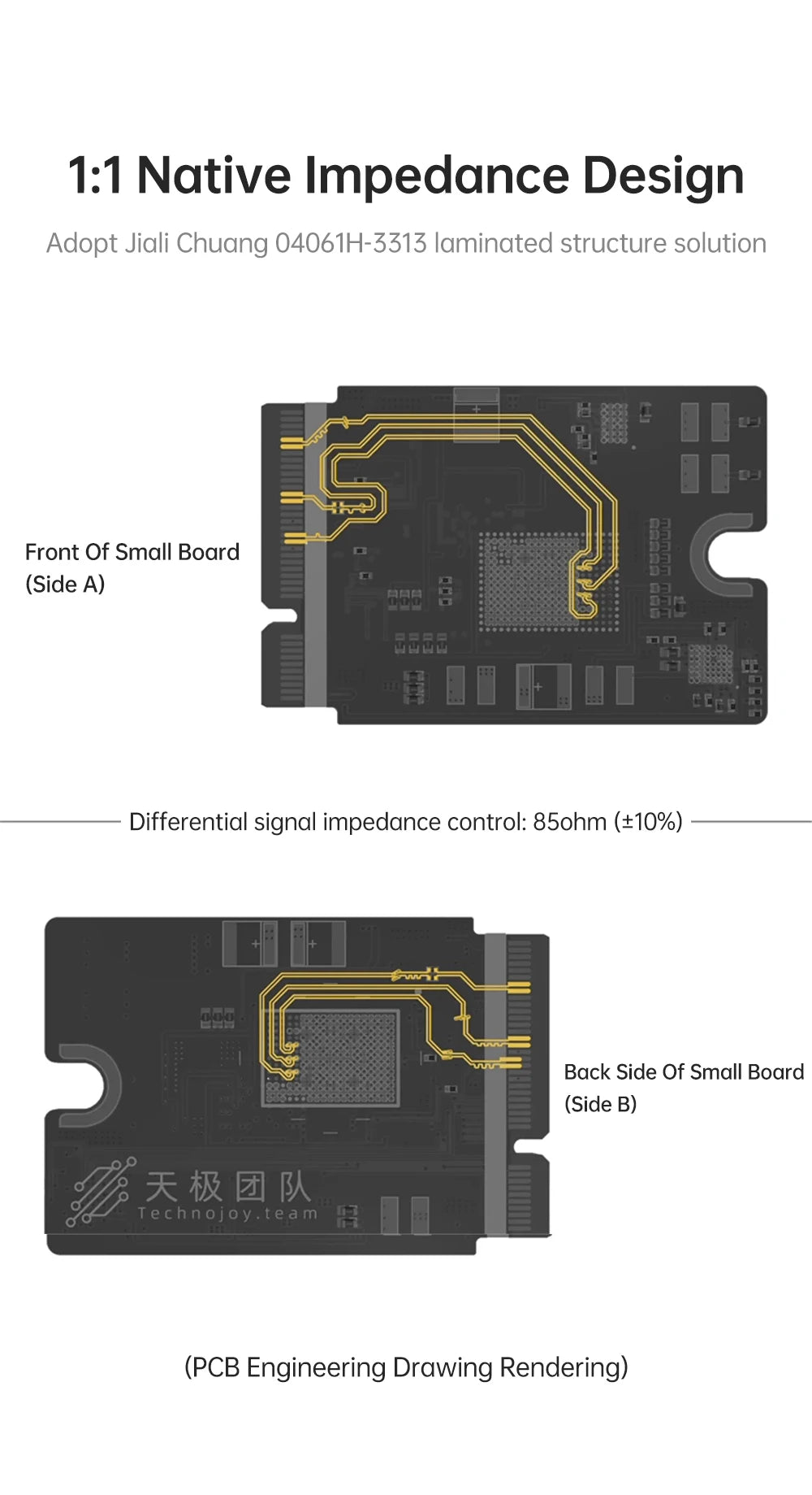 1TB SSD Upgrade Kit for Mac Mini M4