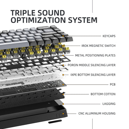 MU68 Pro Quick Trigger Mechanical Keyboard Hot Swap Black
