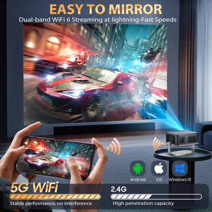 Portable Android 12 Projector with Stand and Auto Focus