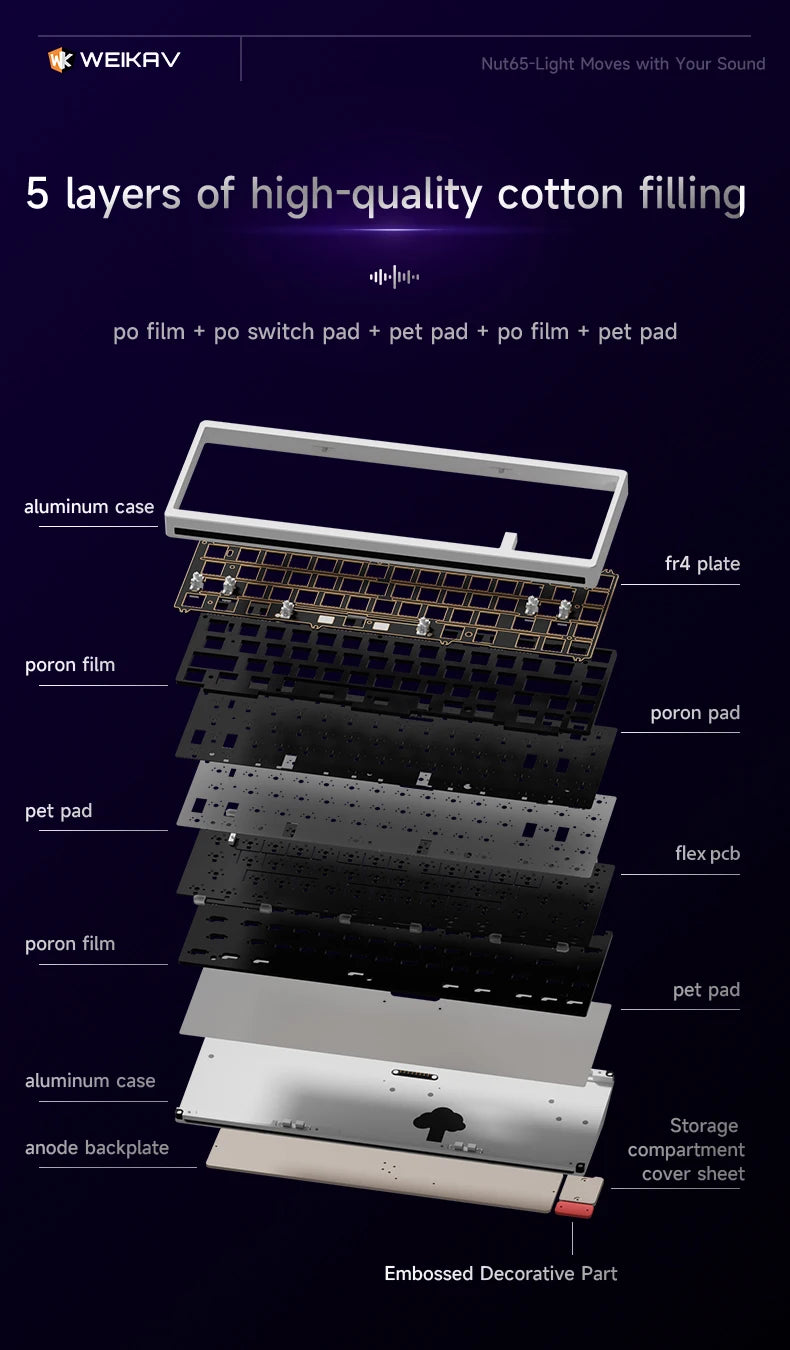 Wireless 65% Aluminum Mechanical Keyboard Gasket Mount