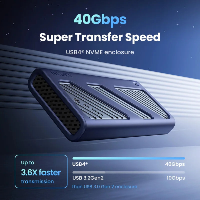 Portable 40Gbps NVMe M2 SSD Enclosure with Cooling Fan