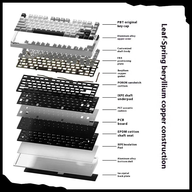 Durable RGB Wireless Mechanical Keyboard Gasket Design Rough White