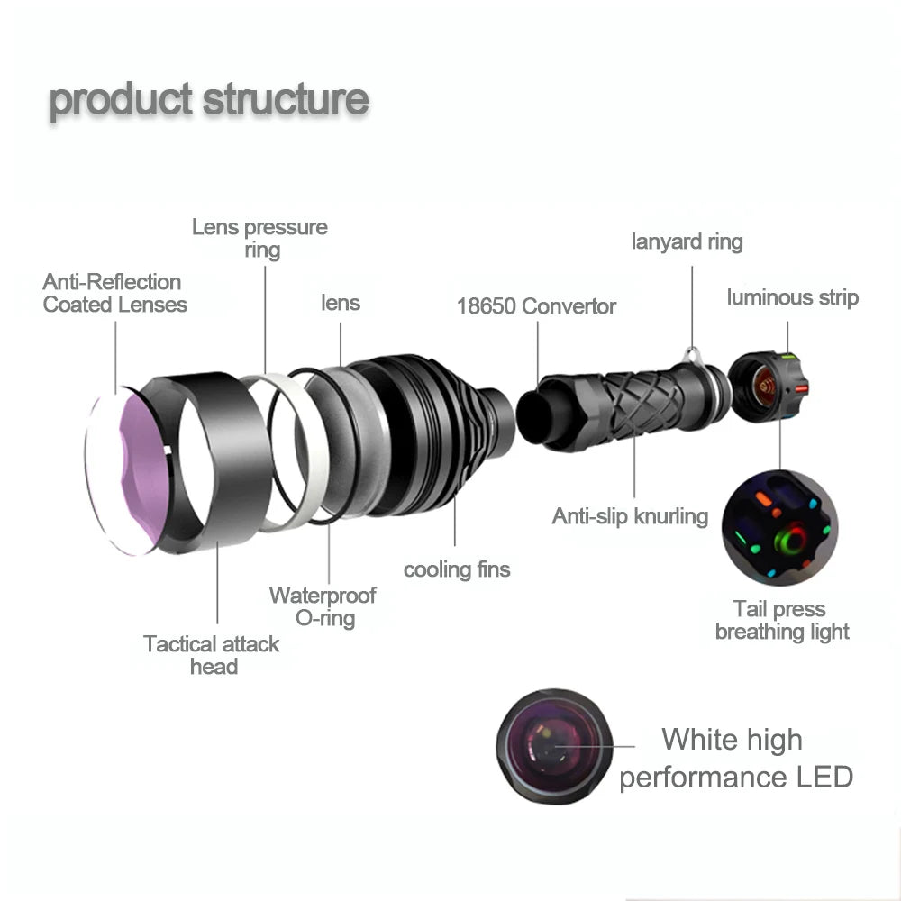Rechargeable 21700 LEP Flashlight Long‑Range Search Torch
