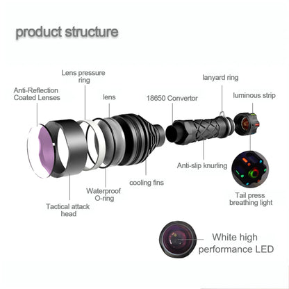 Rechargeable 21700 LEP Flashlight Long‑Range Search Torch