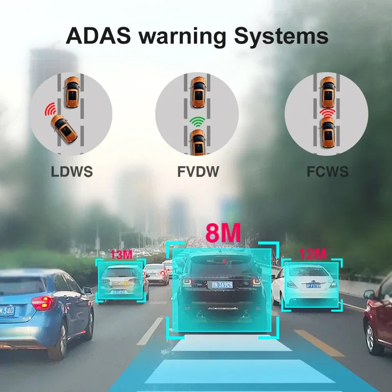 12-Inch 4K Dash Cam ADAS Blind Spot Monitor