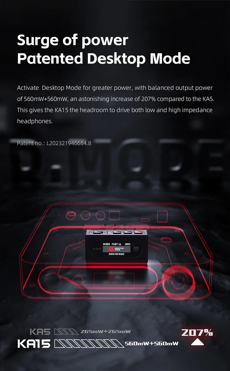 High Resolution Portable Headphone AMP with Dual DAC Chips Black