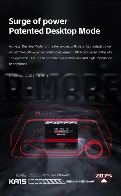 High Resolution Portable Headphone AMP with Dual DAC Chips Black