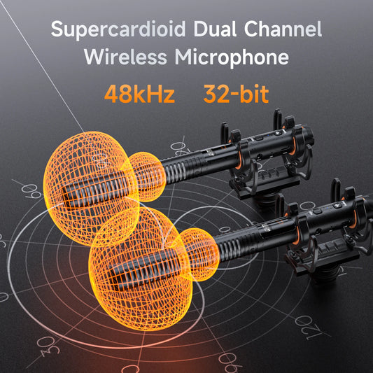 Complete VM40 Microphone Set for Video and Streaming