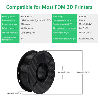PETG 1.75mm 10KG 3D Printing Filament Set