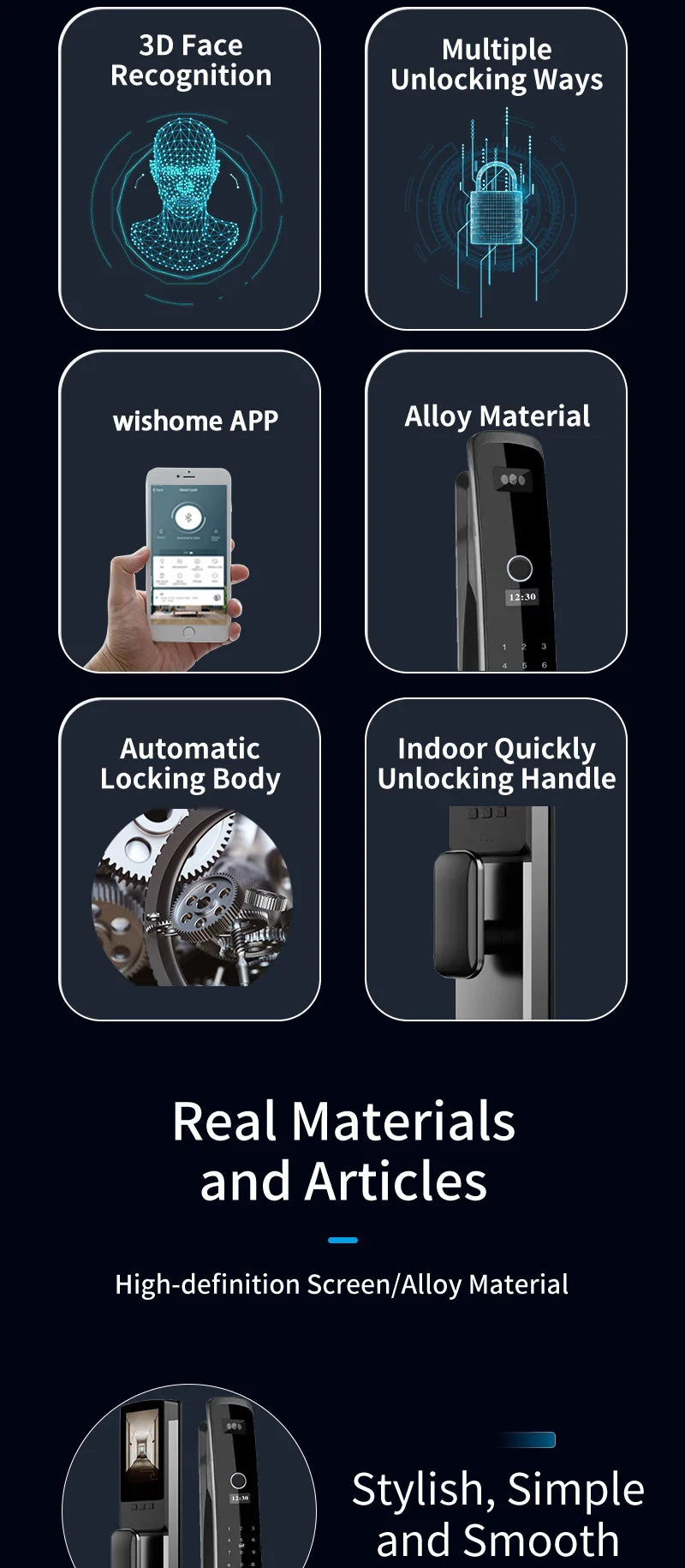 Smart Fingerprint Door Lock with WiFi and App Control