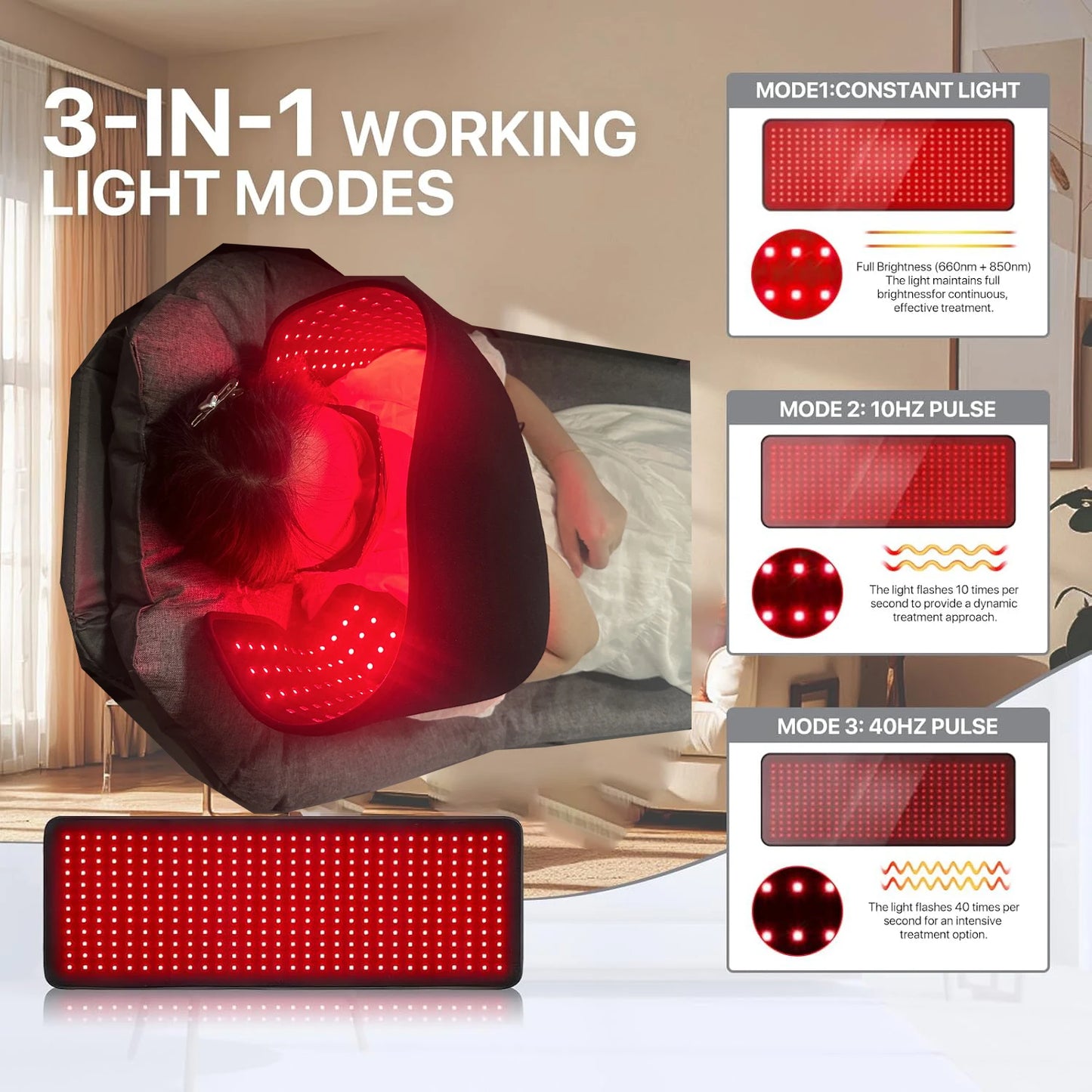 Wearable Heating Pad for Joints Muscles and Body