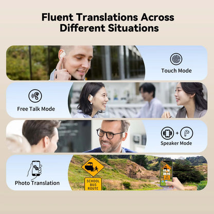 Two Way Translation Earphones with 144 Languages and Offline Mode