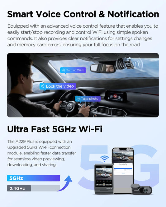 Car DVR with GPS & Wi Fi 1 Channel 64GB