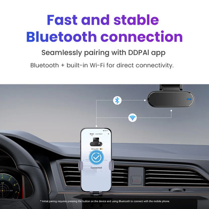 4K Dual Dash Cam Front Rear Camera GPS ADAS