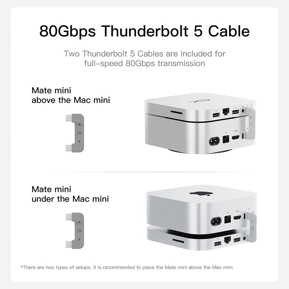 High Speed Mini Dock with Thunderbolt 5 Connectivity