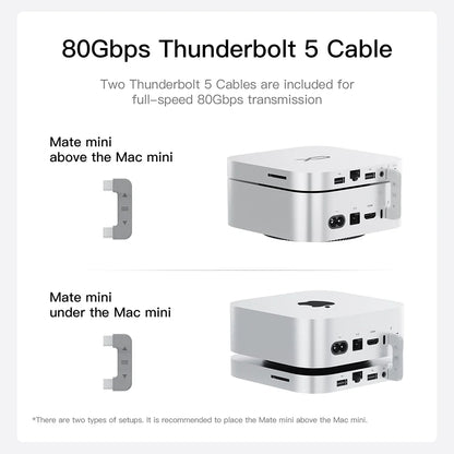 High Speed Mini Dock with Thunderbolt 5 Connectivity