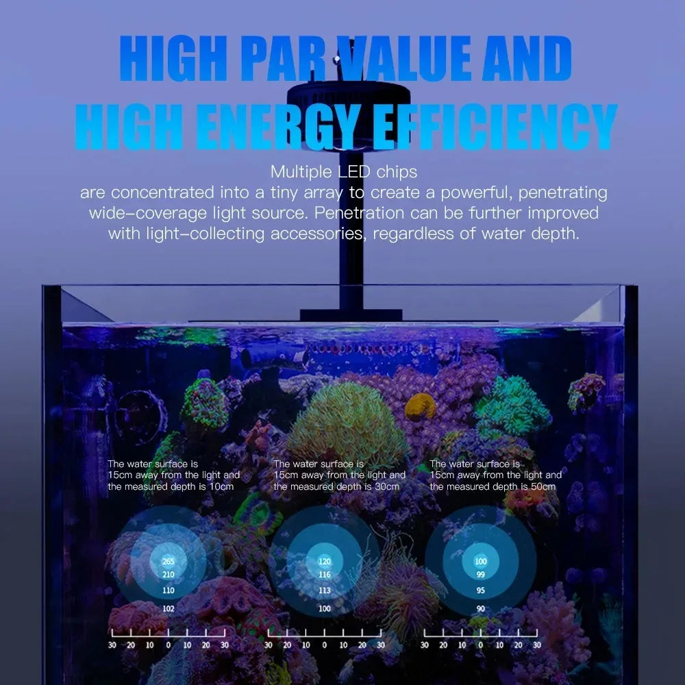 Marine Full Spectrum LED Light 6-Channel Timer Right