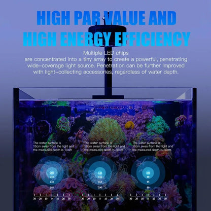 Marine Full Spectrum LED Light 6-Channel Timer Right