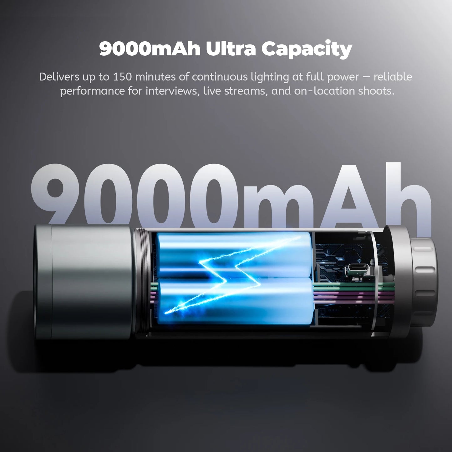 Portable 12W RGB LED Photography Spotlight with App Control