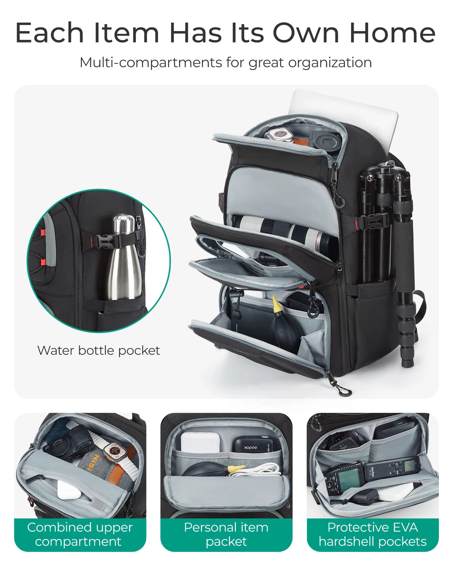 Black Camera Bag for Photographers with Laptop and Gear Storage