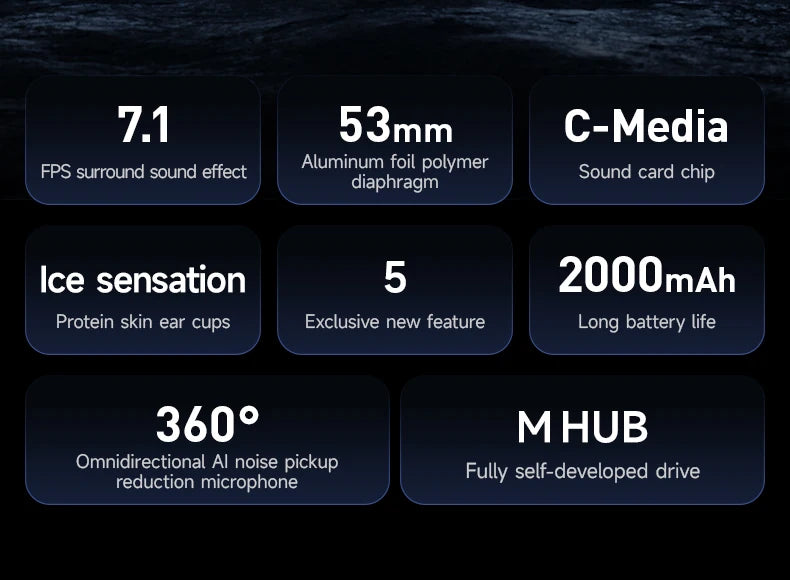 X9 Three-Mode Wireless Headset for FPS & E-Sports