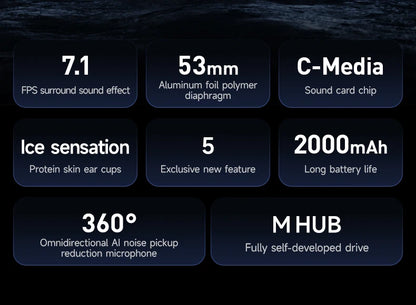 X9 Three-Mode Wireless Headset for FPS & E-Sports