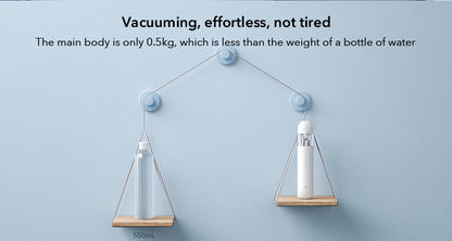 Portable Handheld Vacuum Cleaner with 13000PA Suction