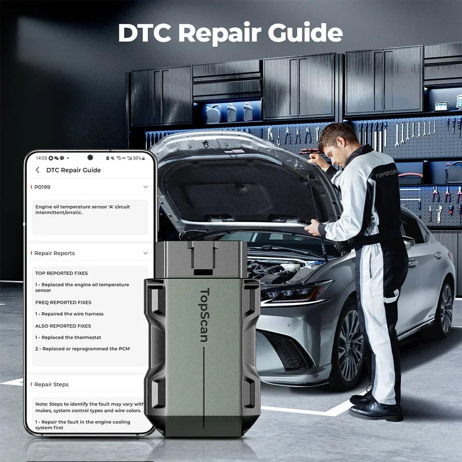 Professional OBD2 Diagnostic Scanner with 13 Reset Functions